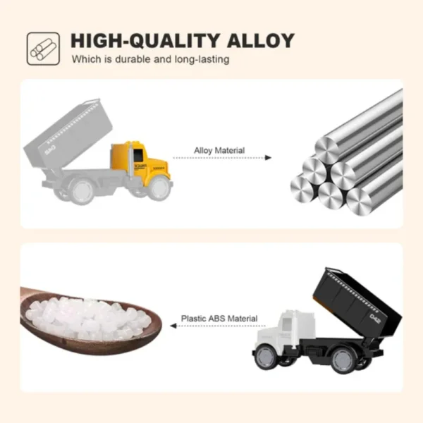 jouet voiture de chantier - dodo.ma