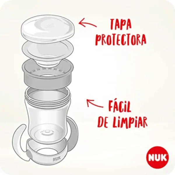Nuk Mini Magic Cup - dodo.ma