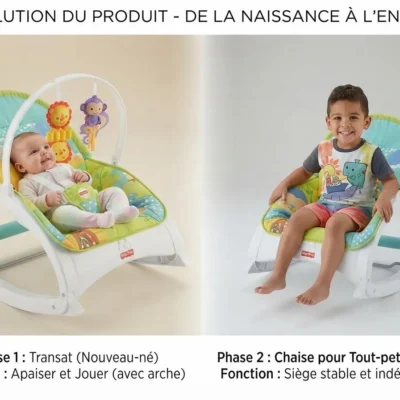 relax bebe - dodo.ma